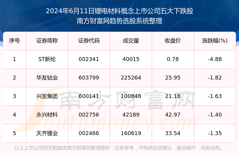 2024年天天彩免費(fèi)資料大全｜實(shí)地解釋定義解答