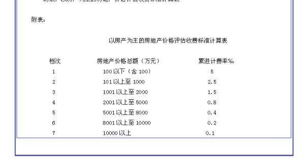 澳門一碼一碼100準確天天｜連貫性執(zhí)行方法評估