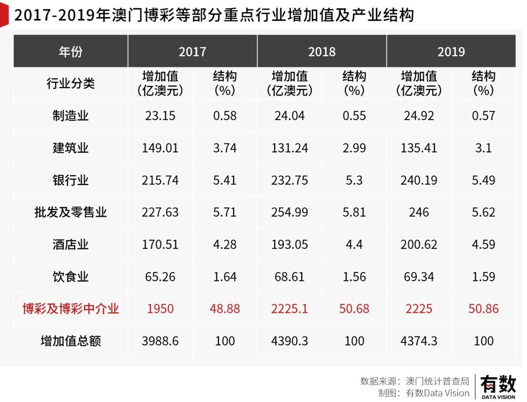 龍門客棧澳門資料｜準(zhǔn)確資料解釋落實