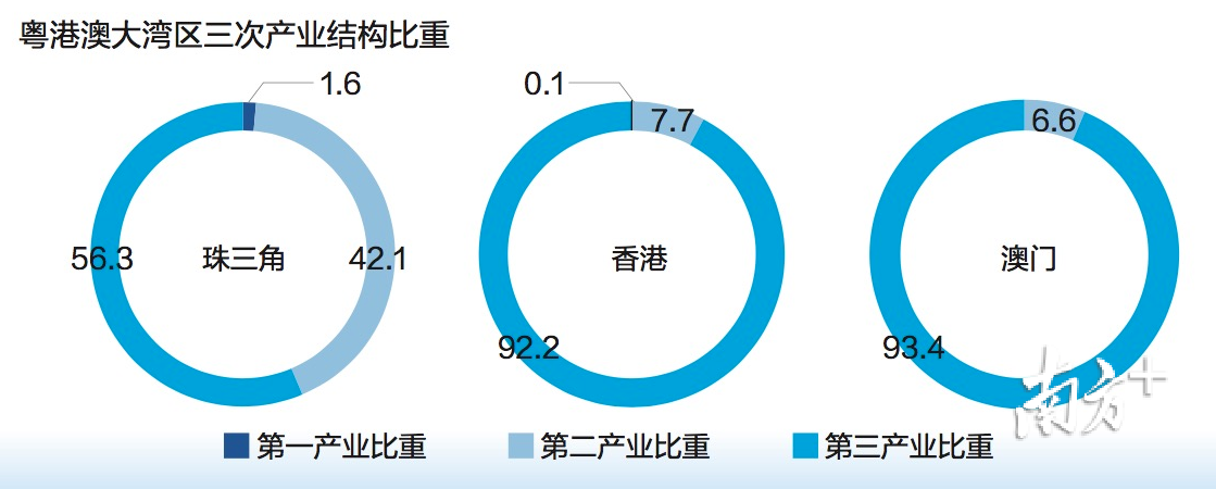 香港澳門六開彩開獎(jiǎng)網(wǎng)站｜數(shù)據(jù)解釋說明規(guī)劃