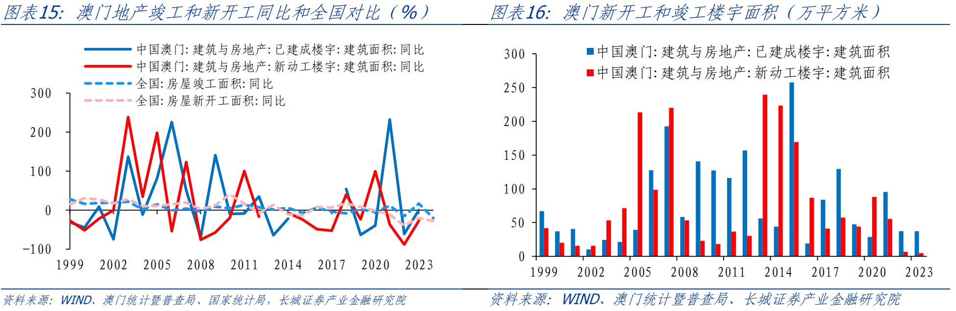 奧門(mén)全年資料免費(fèi)大全一｜數(shù)據(jù)解釋說(shuō)明規(guī)劃