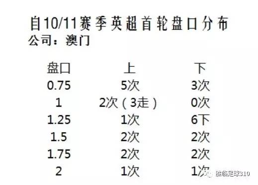 澳門開獎(jiǎng)結(jié)果+開獎(jiǎng)記錄表210｜全新核心解答與落實(shí)