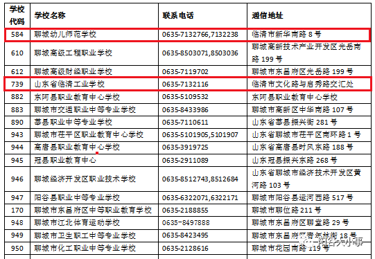 2024澳彩免費公開資料查詢｜最新方案解答