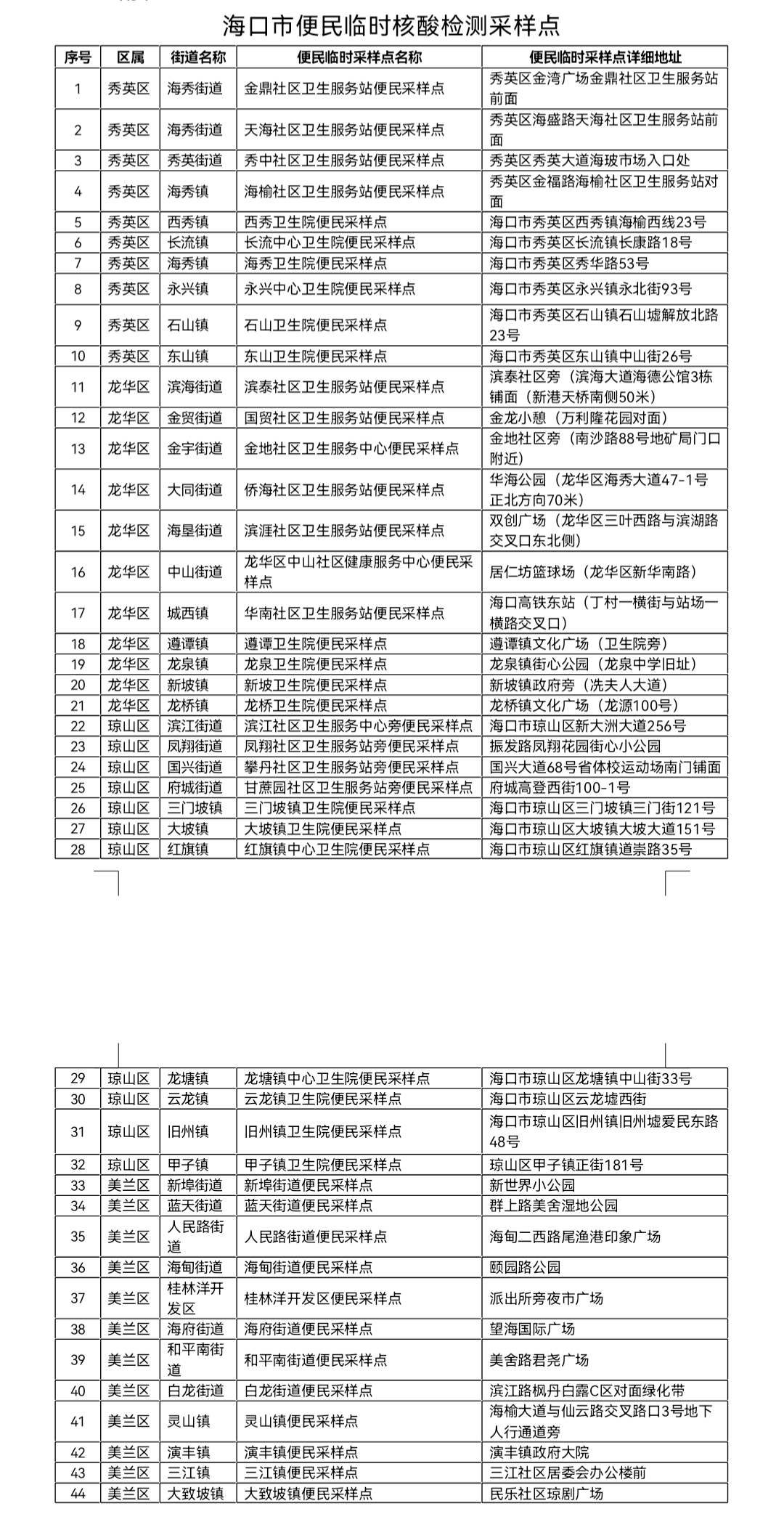 三期必出一期三期資料｜最新正品解答落實