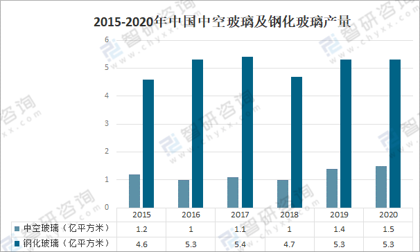 新奧資料免費精準｜連貫性執(zhí)行方法評估