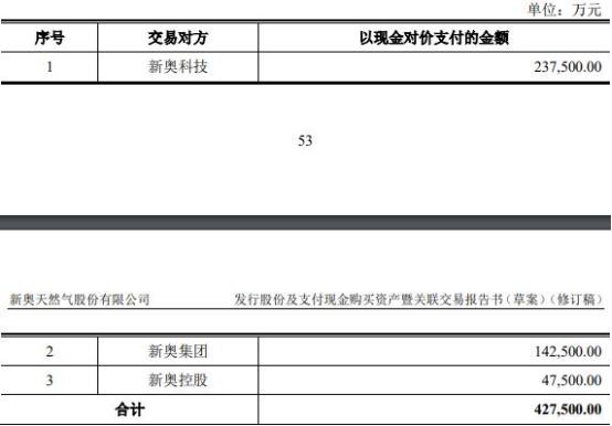 新奧2024免費(fèi)資料公開｜準(zhǔn)確資料解釋落實(shí)