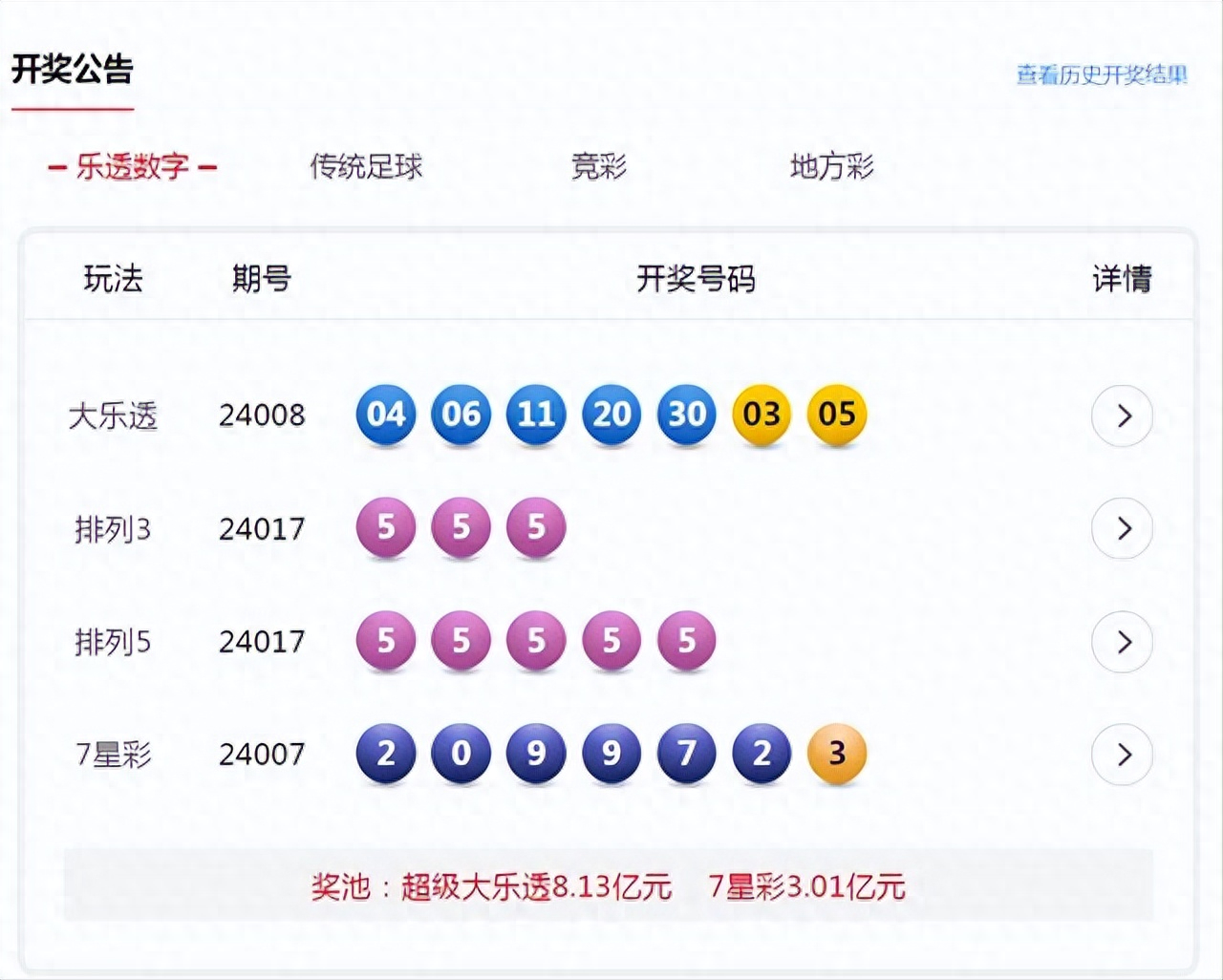 新澳門六開彩開獎結(jié)果2024年｜全新核心解答與落實