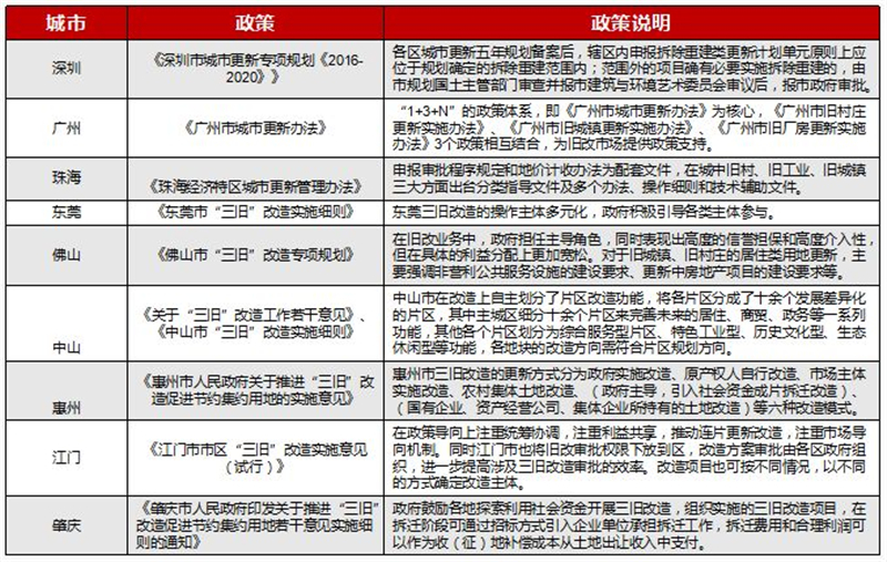 2024新澳精準(zhǔn)資料免費(fèi)｜數(shù)據(jù)解釋說明規(guī)劃