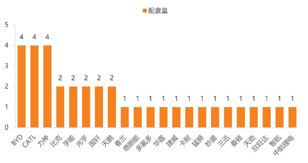 三期必出一期三期資料｜數(shù)據(jù)解釋說明規(guī)劃