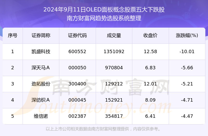 2024年澳門正板資料天天免費大全｜實地解釋定義解答