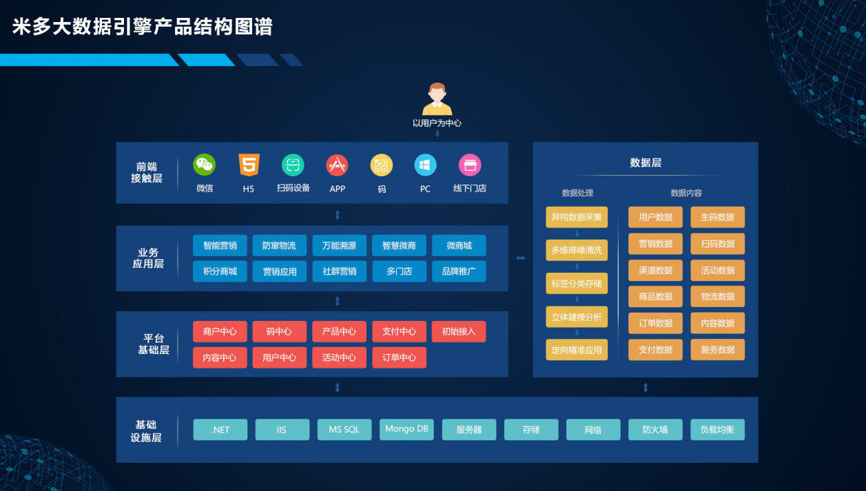 管家婆一碼一肖一種大全｜最佳精選靈活解析