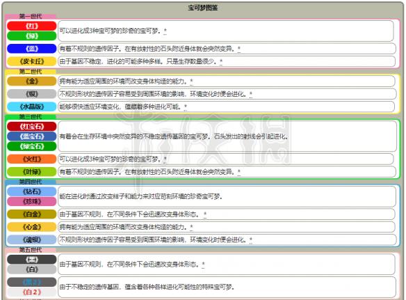 29827cσm查詢澳彩資料九肖十八碼｜數(shù)據(jù)解釋說明規(guī)劃