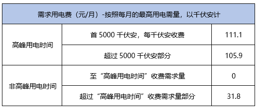 管家婆一票一碼100正確今天｜數據解釋說明規(guī)劃