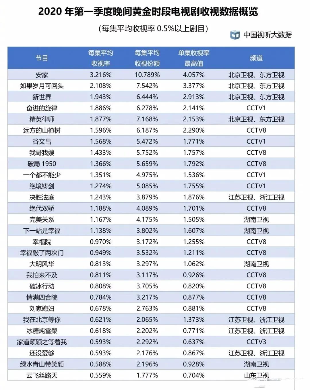 新澳2024今晚開獎結(jié)果｜全面數(shù)據(jù)解釋落實