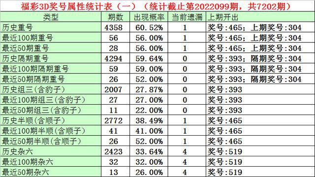 澳門一碼一碼100準(zhǔn)確｜實(shí)地調(diào)研解析支持