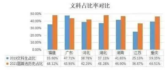 新澳精準(zhǔn)資料免費(fèi)提供｜數(shù)據(jù)解釋說明規(guī)劃