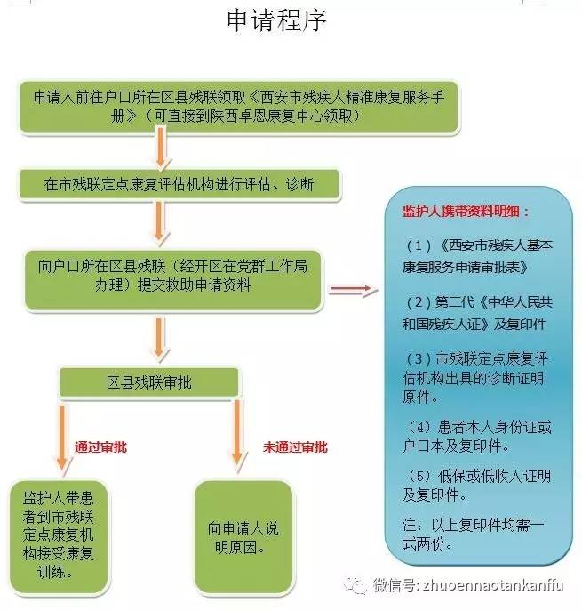 澳門800圖庫精準(zhǔn)｜連貫性執(zhí)行方法評估