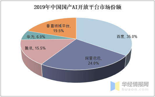 新奧天天免費(fèi)資料公開(kāi)｜數(shù)據(jù)解釋說(shuō)明規(guī)劃