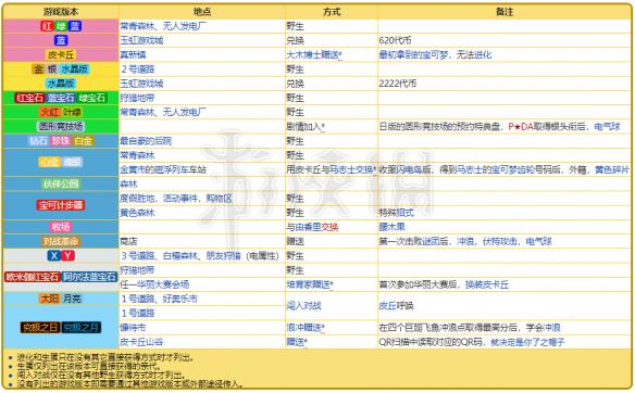 新奧最精準(zhǔn)資料大全｜實(shí)地解釋定義解答