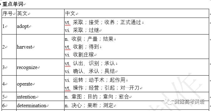 2024新澳最準(zhǔn)確資料｜實地解釋定義解答