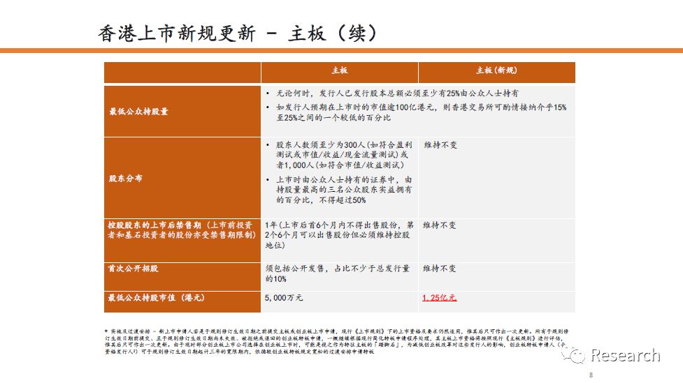 2024香港全年免費(fèi)資料｜最新正品解答落實(shí)