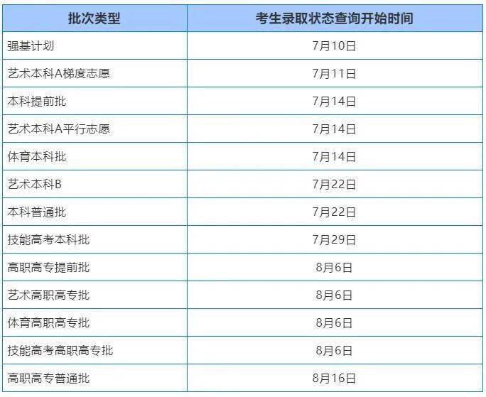 2024年正版資料免費大全｜實地解釋定義解答