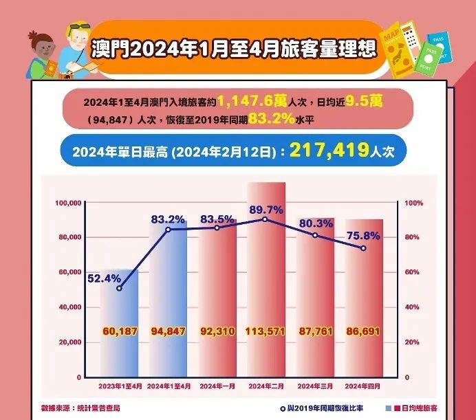 香港澳門六開彩開獎網站｜全新核心解答與落實