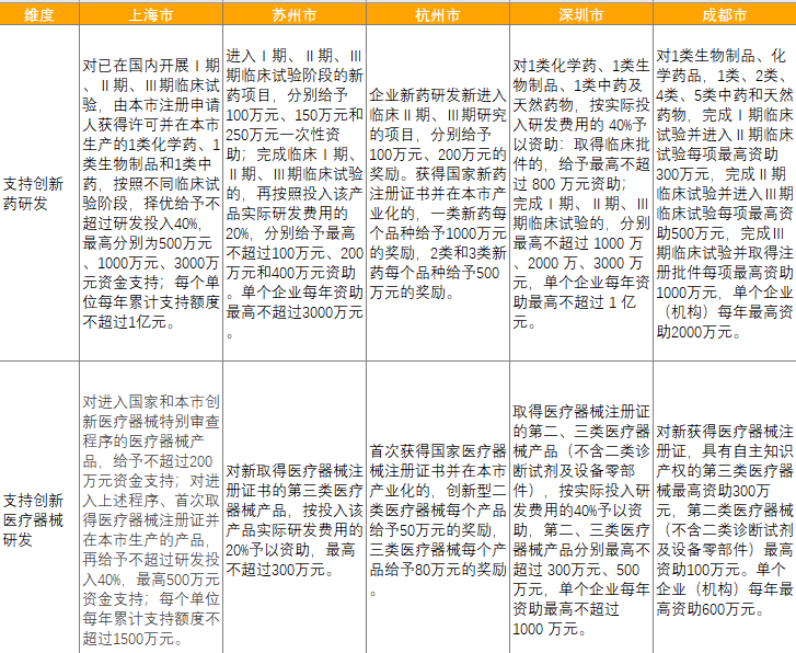 新澳門資料免費長期公開,2024｜準確資料解釋落實