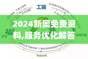 2024新奧資料免費公開｜準(zhǔn)確資料解釋落實