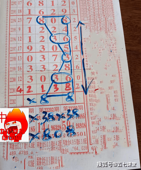 7777788888一肖一碼｜連貫性執(zhí)行方法評估