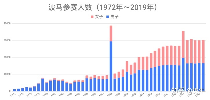 2024澳門特馬今晚開獎113期｜數(shù)據(jù)解釋說明規(guī)劃