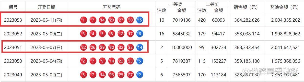 澳門六開彩天天開獎記錄澳門｜實地解釋定義解答