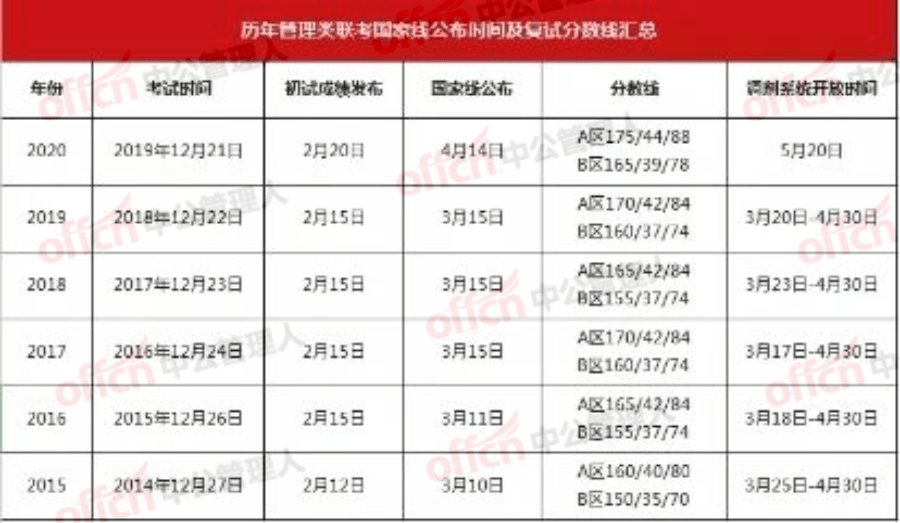 2024澳門六今晚開獎結果｜實地解釋定義解答