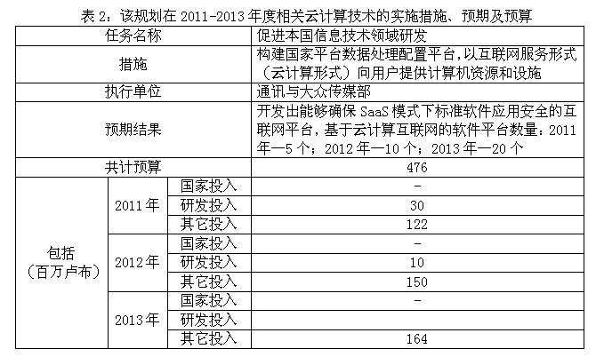 555525王中王心水高手｜數(shù)據(jù)解釋說明規(guī)劃