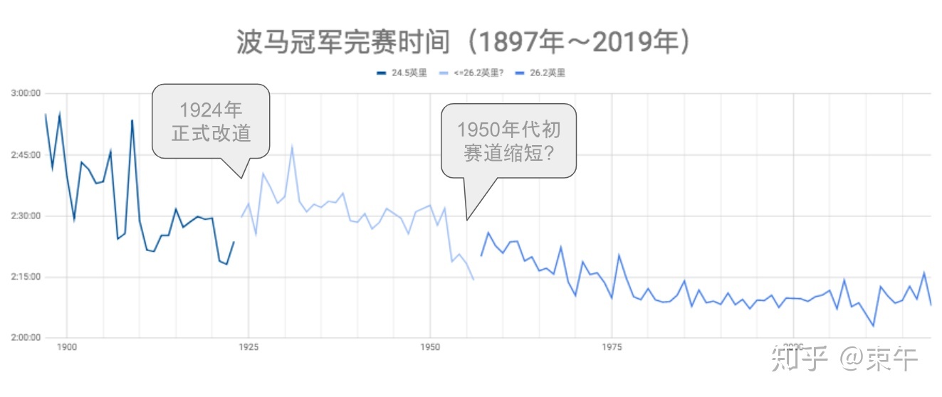 4949澳門特馬今晚開獎(jiǎng)53期｜數(shù)據(jù)解釋說明規(guī)劃