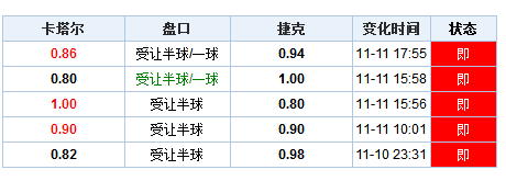 澳門開獎結果+開獎記錄表本｜準確資料解釋落實