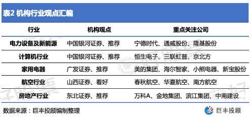 新澳天天開獎資料大全旅游攻略｜數(shù)據(jù)解釋說明規(guī)劃