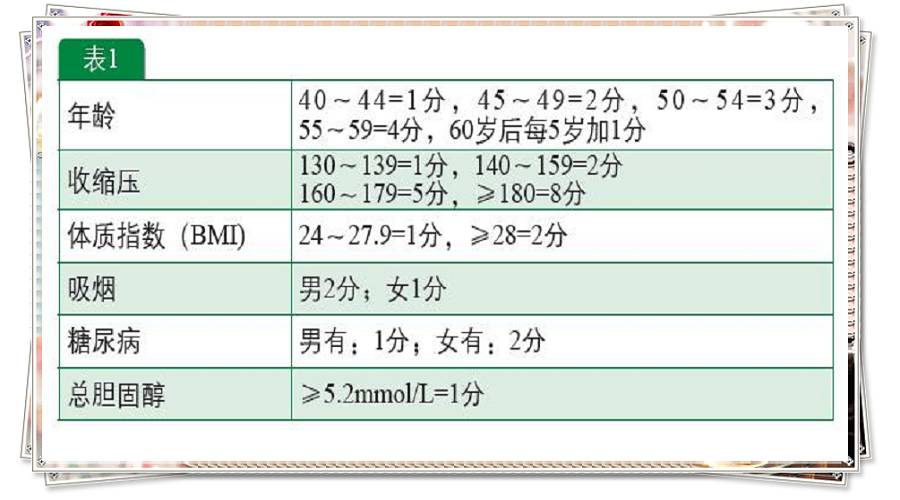 澳門雷鋒心水論壇｜連貫性執(zhí)行方法評估