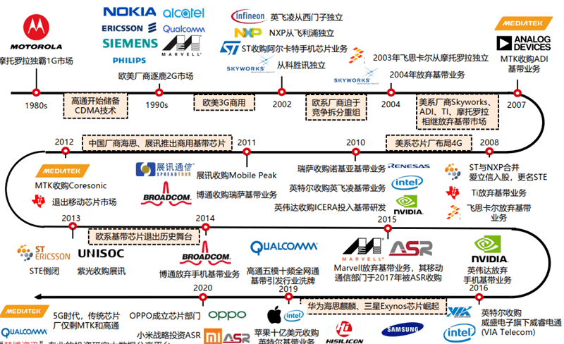 澳門平特一肖100最準一肖必中｜實地解釋定義解答