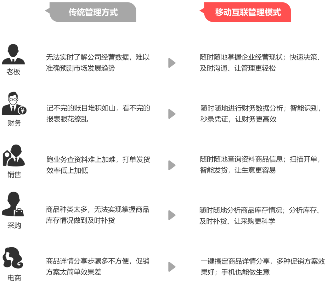 香港管家婆正版資料圖一74期｜實(shí)地解釋定義解答