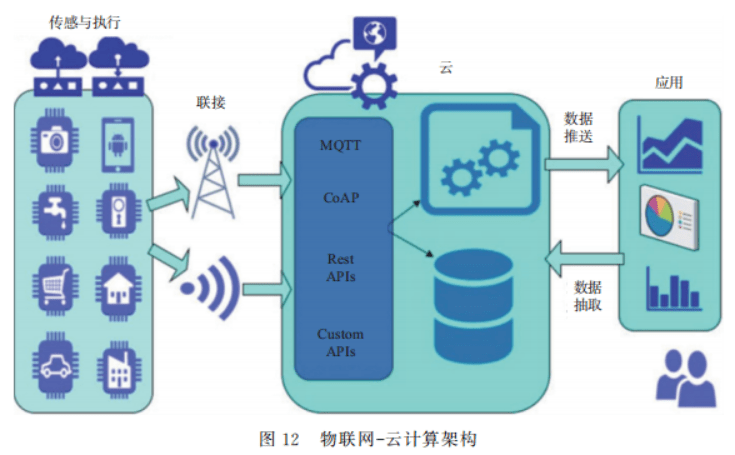 新奧彩294444cm｜實時數(shù)據(jù)解釋定義