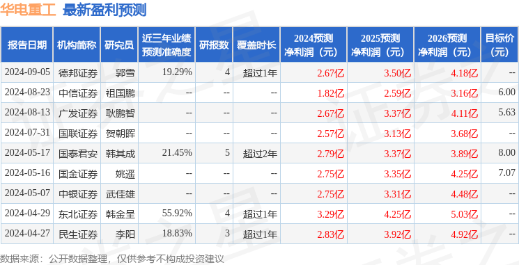 今天晚9點(diǎn)30開(kāi)特馬開(kāi)獎(jiǎng)結(jié)果｜實(shí)地調(diào)研解析支持