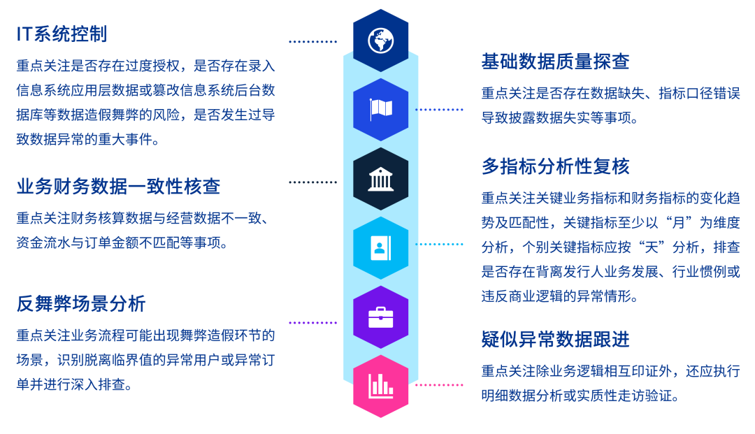 2024澳門六今晚開獎結(jié)果出來｜全面數(shù)據(jù)解釋落實