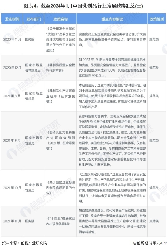 新澳2024大全正版免費(fèi)｜數(shù)據(jù)解釋說明規(guī)劃