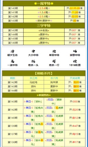 澳門三肖三碼精準100%新華字典｜實地調(diào)研解析支持