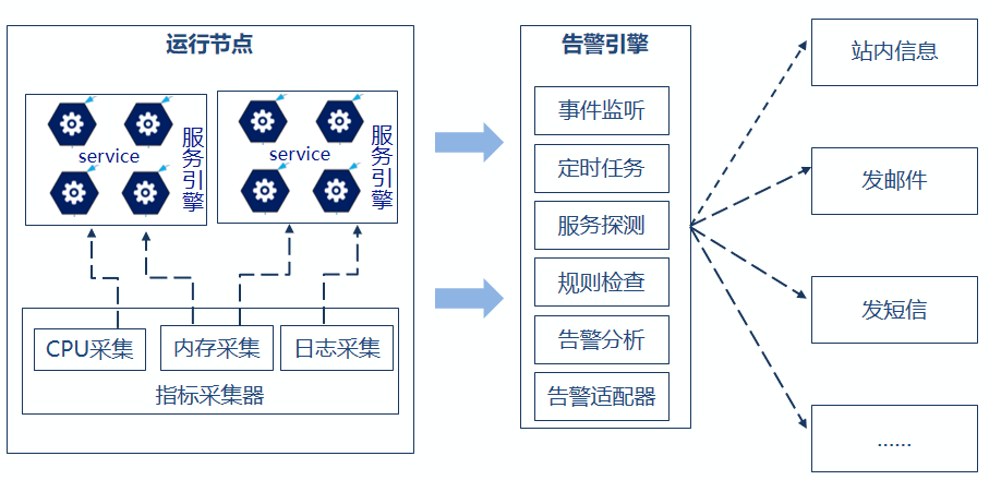 新澳最新最快資料新澳50期｜實時數(shù)據(jù)解釋定義