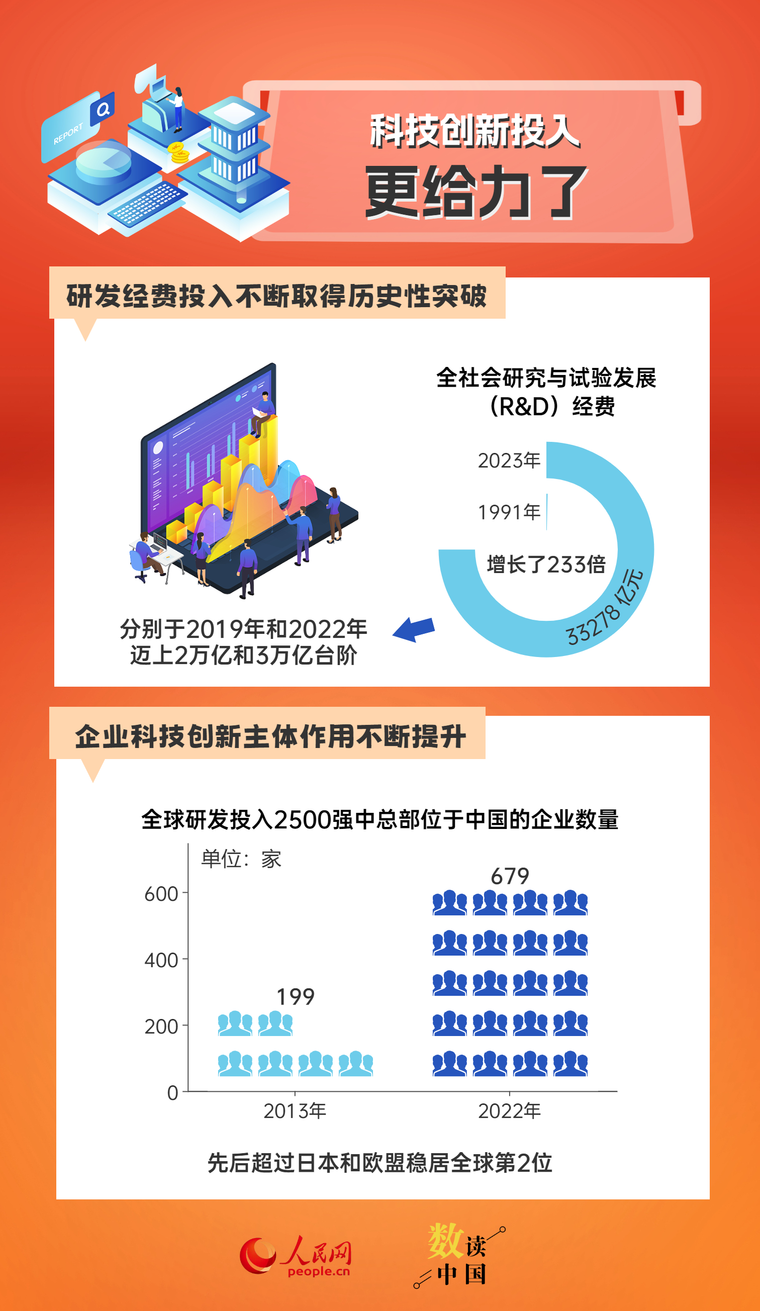 2024新奧精準(zhǔn)資料免費(fèi)大全078期｜連貫性執(zhí)行方法評(píng)估