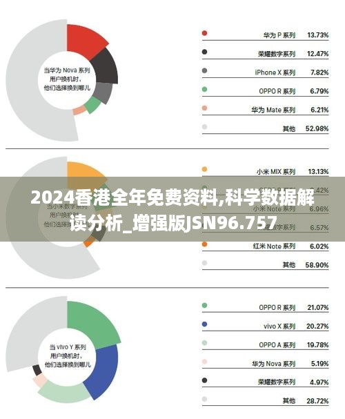 2024年香港正版圖庫｜全面數(shù)據(jù)解釋落實