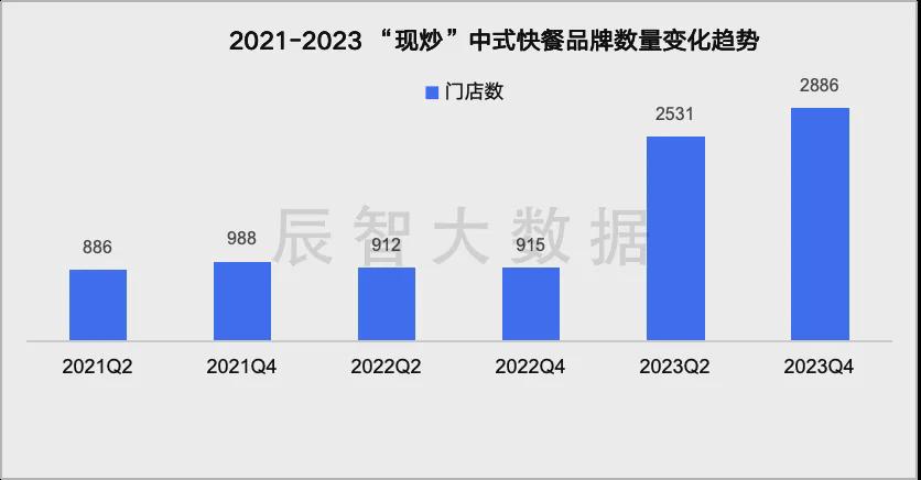 2024年正版資料免費(fèi)大全掛牌｜實(shí)時(shí)數(shù)據(jù)解釋定義