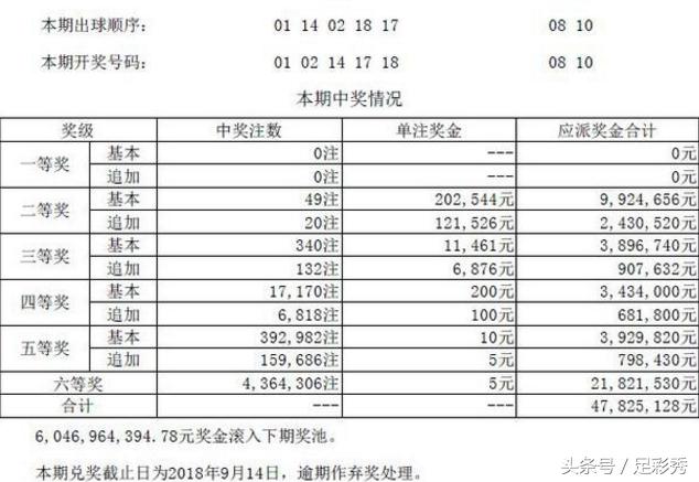 澳門今晚開獎(jiǎng)結(jié)果+開獎(jiǎng)記錄｜連貫性執(zhí)行方法評(píng)估